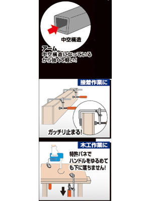 Speed L Clamp