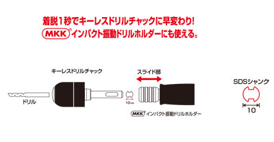 SDSシャンクキーレスドリルチャック