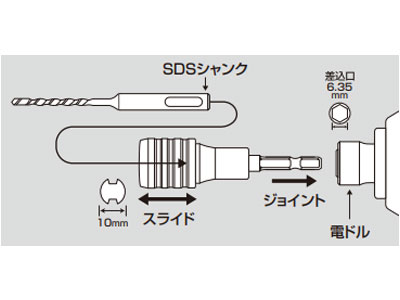 SDS軸用ホルダー