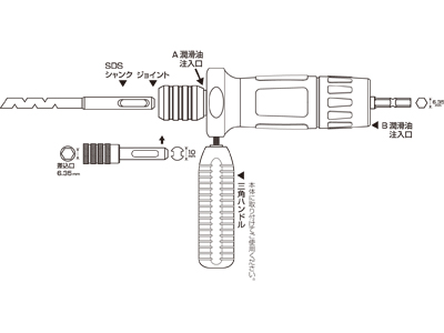 SDSワンタッチ式インパクト振動ドリルホルダー