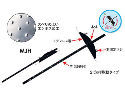 コンパクト丸鋸定規 ステンレス